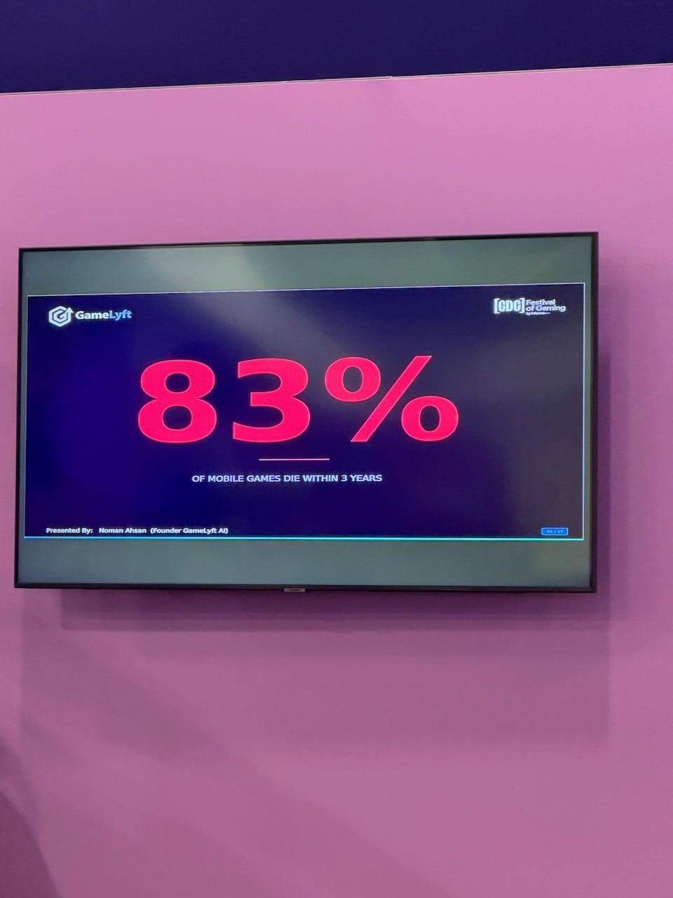 83% of mobile games die within 3 years