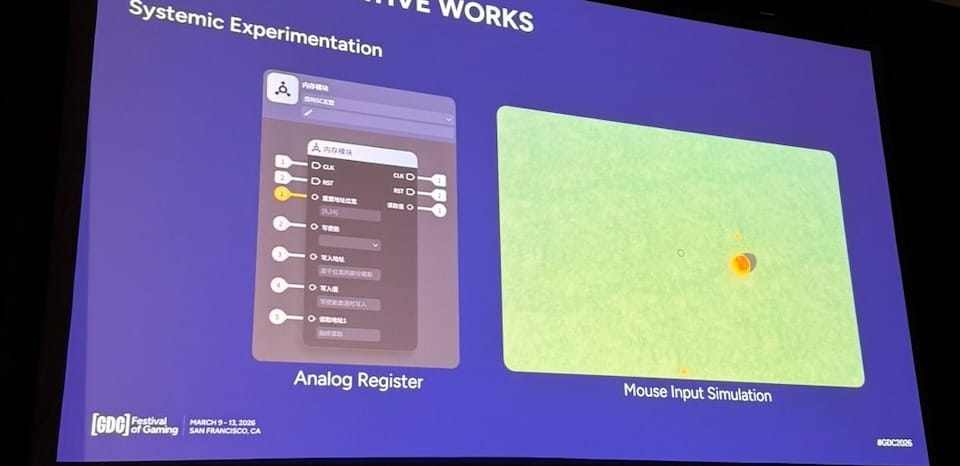 Players' creative works — systemic experimentation: analog register and mouse input simulation built inside Genshin