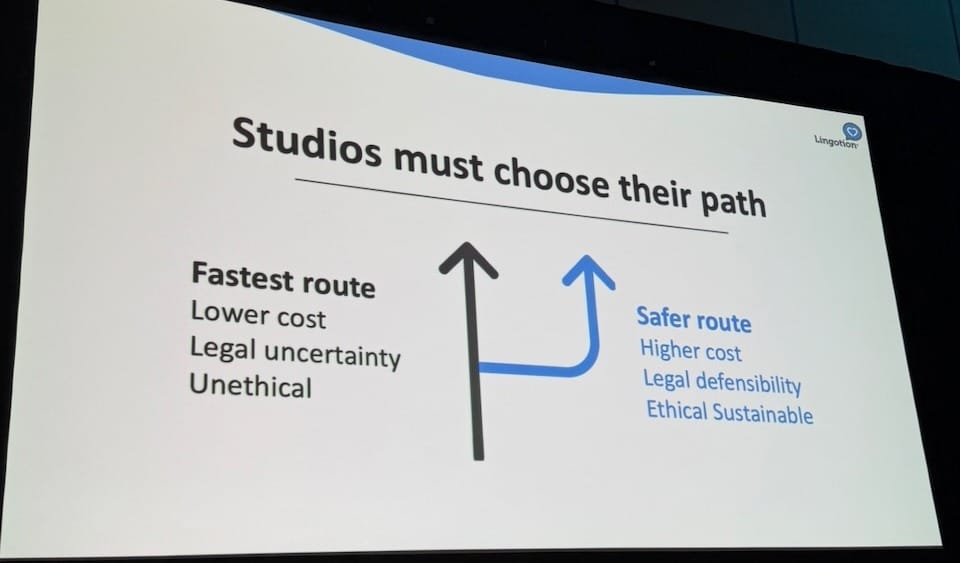 Studios must choose their path: Fastest route (lower cost, legal uncertainty, unethical) vs. Safer route (higher cost, legal defensibility, ethical sustainable)